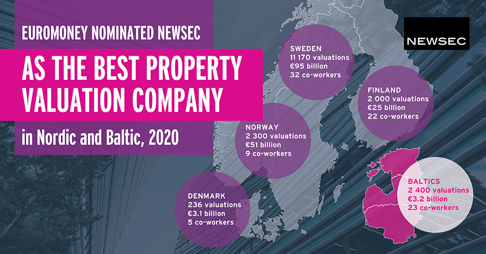 „NEWSEC“ pripažinta geriausia 2020 M. turto vertinimo įmone